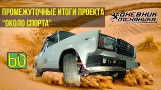 Промежуточные итоги проекта  