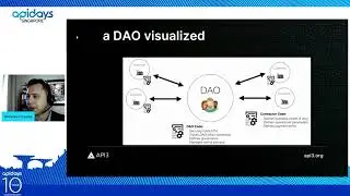 Apidays Singapore 2022 - From DAOs to Ecosystems - The next big trend in Web3.0 by Giovanni Lesna.