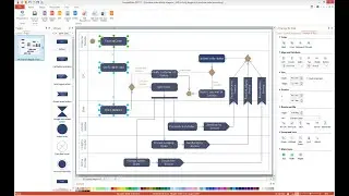 How to Create a Bank ATM UML Diagram