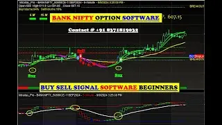 OPTION BUYING SOFTWARE | Buy sell signal Software for OPTION BUYERS | BANK NIFTY OPTION BUYERS ✌✔