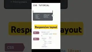 How to create Responsive layout using CSS