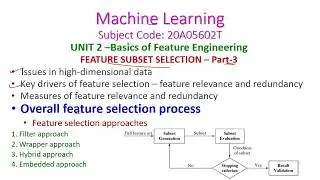 Overall feature selection process-Machine Learning-FEATURE SUBSET SELECTION-Unit-2-CSE-R20-JNTUA