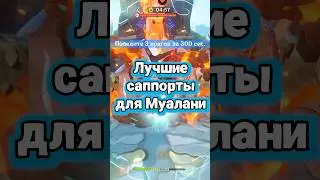 Лучшие саппорты к Муалани - Genshin Impact #genshinimpact #mualani #hoyocreators #genshinguide