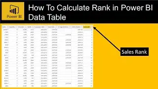 How to Calculate Rank in Power BI Data Table | Power BI Earlier Function with Countrows