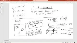 Intro to Density and Pressure