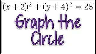 Graph a Circle from an Equation in Standard Form