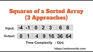 Squares of a Sorted Array | Sort Array After Converting Elements to their Squares