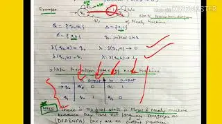 Finite state machine with output - Mealy machine - lecture44/ toc