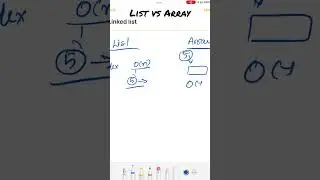 Data Structures and Algorithms- linked list vs Array