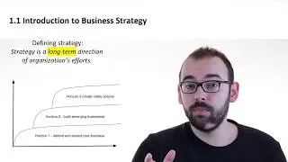 1.1 Introduction to Business Strategy