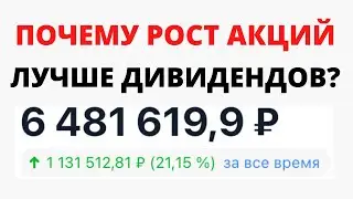 Почему акции роста лучше акций с большими дивидендами? Инвестировать в акции с большими дивидендами?