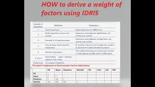 How to calculate engine vector in IDRIS software for criteria weighting  for weighted overlay ArcMap