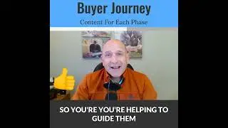 Digital Marketing Buyer's Journey-Content Development