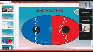 Школа Салусологии. Урок 3. Болезнь - снижение ресурса и дисбаланс гармоник. Теория