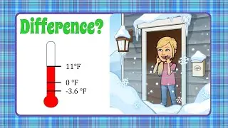 Finding Difference on a Vertical Number Line | 7.NS.A.1 💚💙