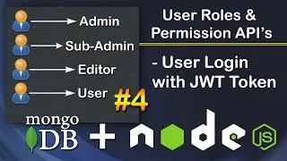 User Login with JWT Token | User Roles and Permissions APIs in Node JS MongoDB #4