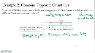 Pre-Algebra Lesson 1-1: Relate Integers and Their Opposites