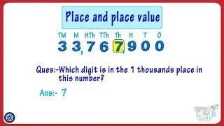 Place Value | Digit Number | Place and Place Value | Ones, Tens, Hundreds, Thousands | Math