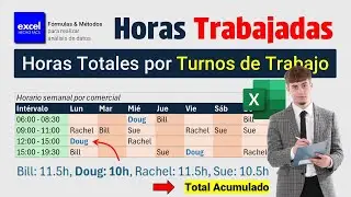 Cómo Calcular las Horas Totales Trabajadas en Excel