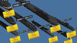 Submarines Maximum Depth Comparison 3D