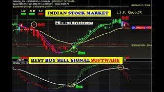 INDIAN STOCK MARKET Buy sell signal Software with TARGET & STOP LOSS value for Beginners in HINDI 👌✔