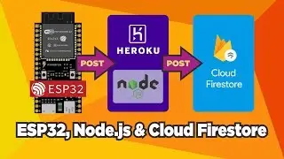 ESP32, Node.js & 