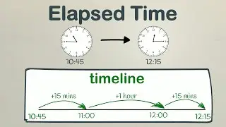 Calculating Elapsed Time Using a Timeline | EasyTeaching