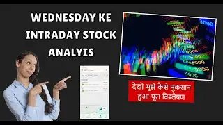 today's trading analysis |today best profitable share| #stocksanalysis #sharemarket
