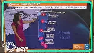 Tracking the Tropics: Hurricanes Lee, Margot continue to move over the Atlantic | 5 a.m. Tuesday