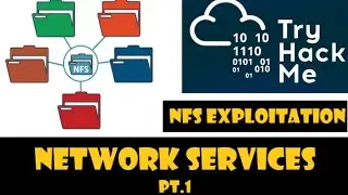 NFS Exploitation | TryHackMe Network Services 2 | Pt. A | NFS