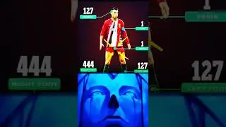 RONALDO PENIS GOALS ||😳😱🔥|| 