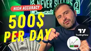 PERFECT BUY & SELL AI INDICATORS ON TRADINGVIEW