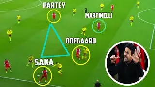 Arsenal | Legendary Tiki Taka Goals in 2023 | Mikel Arteta Tactics