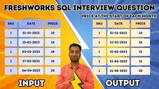 Freshworks Data Analyst SQL Interview Problem | SQL For Data Analytics