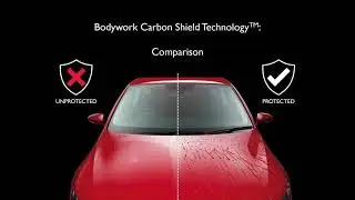 Autoglym LifeShine How It Works