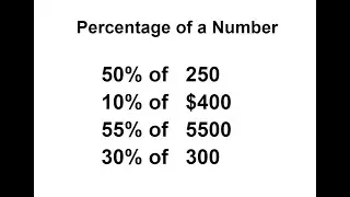 How to Find Percentage of a Number / Finding Percentage of a number / Percentage calculation