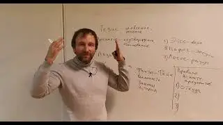 Основы аргументации. Логос, этос, патос. Учимся выстраивать разумную позицию.