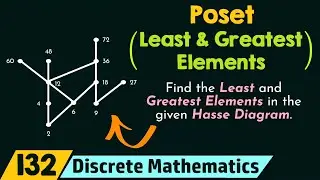 Poset (Least and Greatest Elements)