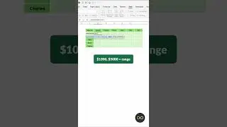 #ExcelShorts