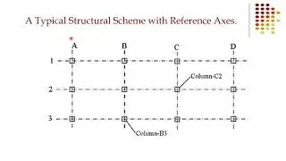 Structural Scheming (Basics of Structural Design)