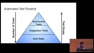 Testing from the Ground Up