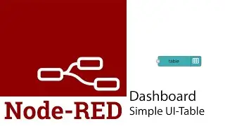 Node-Red: Dashboard Simple UI Table