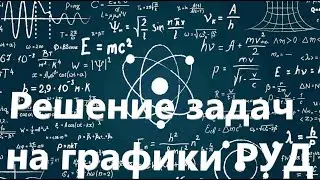 Физика. Решение задач на графики РУД