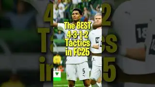BEST Tactics In FC 25!
