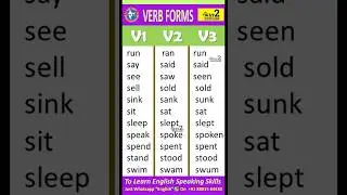 Verb Forms | Daily Use English Verb Forms | Spoken English Verbs | Way 2 English