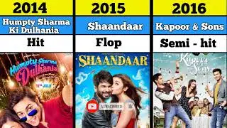 Alia Bhatt all movies list in 2012 - 2024 || alia bhatt || blockbuster..