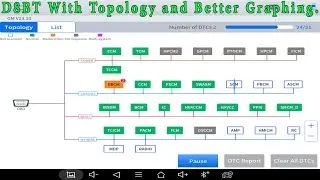 Xtool D8BT just got Better with Topology AND Better Graphing Abilities.