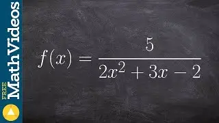 Learn how to find and classify the discontinuity of the function