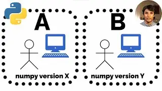 What is a Virtual Environment in Python?