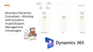 Become a Dynamics Consultant – Working with Solutions Import/Export: Managed and Unmanaged